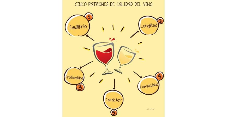 Entonces, ¿qué es un buen vino?